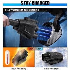 Aipechy adapter plugged into the vehicle port with clear status indicators for charging.