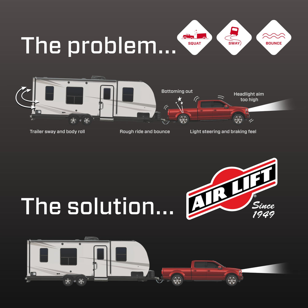 Durable cylinders constructed for long lasting performance and reliability