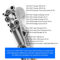 AIWGIW durable oil system sealing focuses on leak prevention