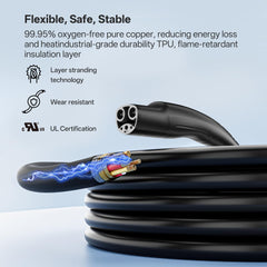 AIXINE included 5-15 adapter for 120V compatibility