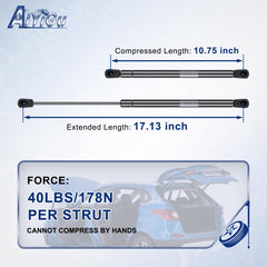 AiYiGu 17-inch shock strut for canopy door reduces sudden drop.