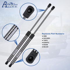 AiYiGu 4686 compressed length shows compact fit for installation