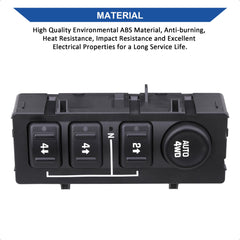 AiYiGu 4x4 switch in-vehicle cockpit enables quick drive mode control