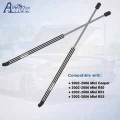 AiYiGu 6309 compatibility with Mini R50/R52/R53 models for modern cars