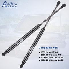 AiYiGu PM1050 close-up gas spring shaft for durable performance