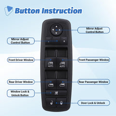 aiYiGu dashboard window control panel close-up featuring AUTO and mirror buttons
