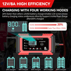 AIYONFEI 12V 8A charger built-in cooling system for reliable operation.