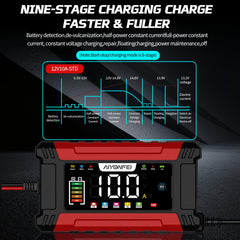 AIYONFEI built-in protections ensure safe charging sessions