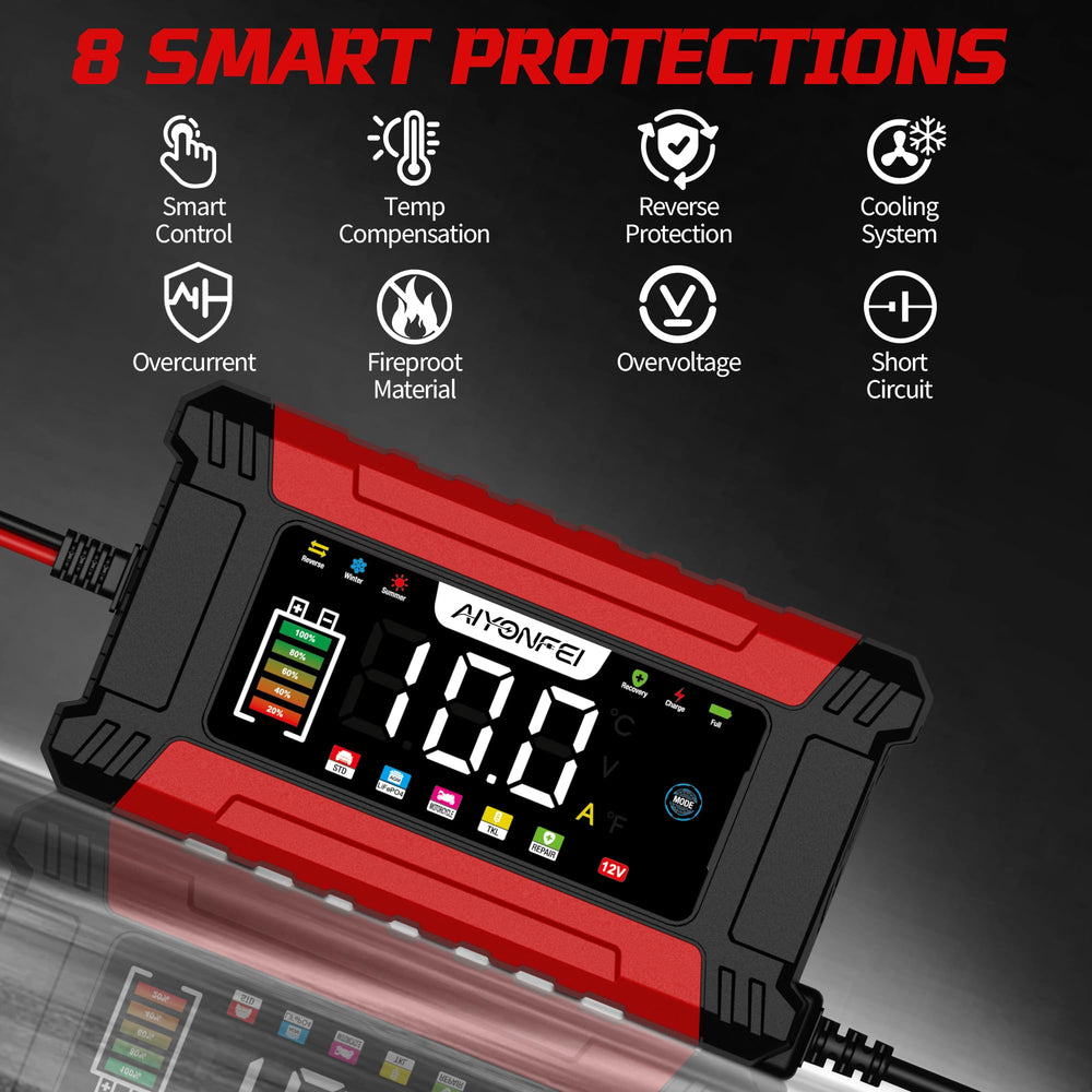 AIYONFEI temperature compensation adjusts charging by ambient temperature