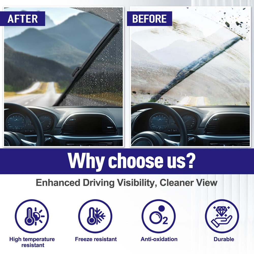 AJK crystalline-clear visibility in heavy rain and road spray