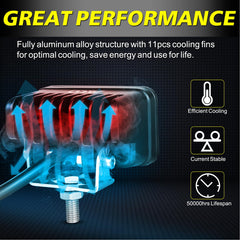 AKD Part flood lens provides even light distribution for readability