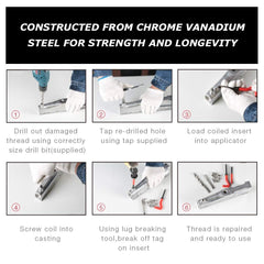 AKM 338Pc thread repair kit in use for on site repairs