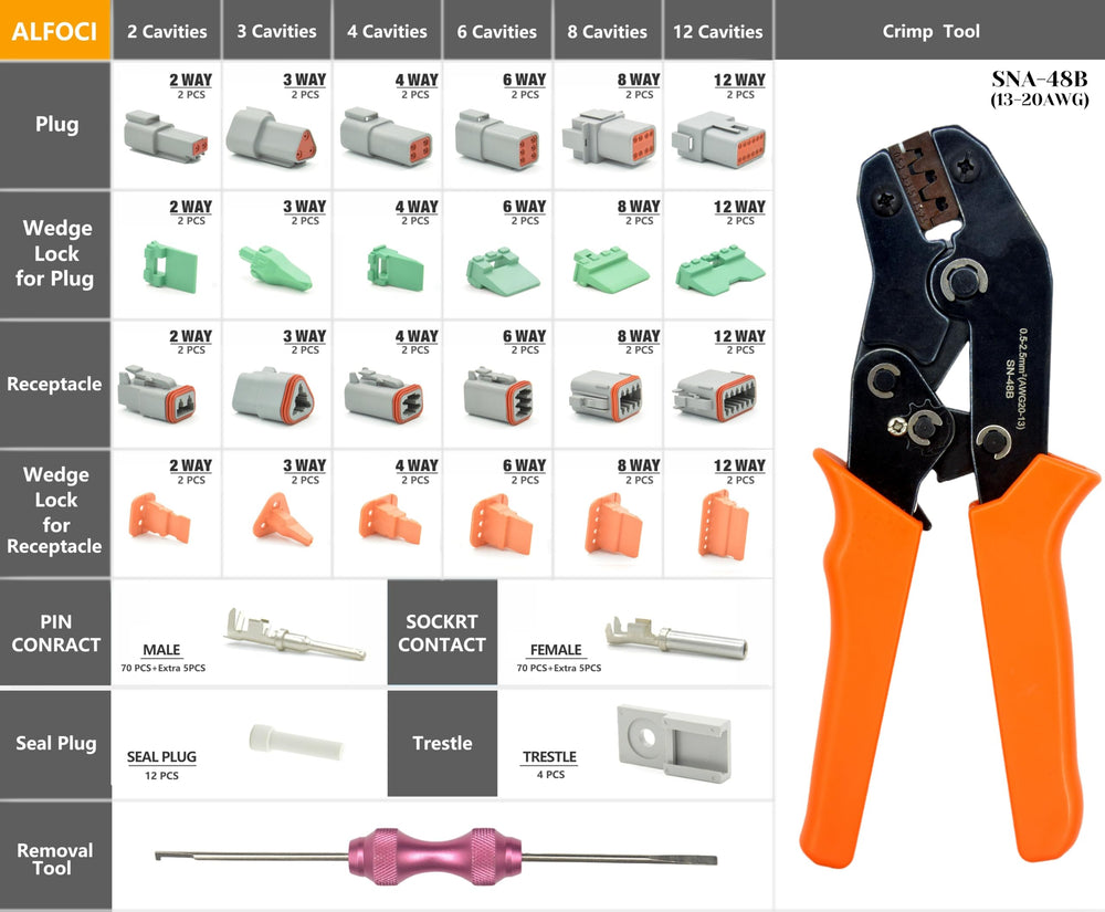 ALFOCI Deutsch DT connector kit with depinning tool for easy terminal removal.