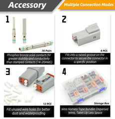 ALFOCI IP67-rated Deutsch connectors defend against moisture in harsh environments