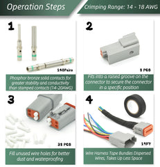ALFOCI removal tool facilitates quick unplugging without damaging pins.