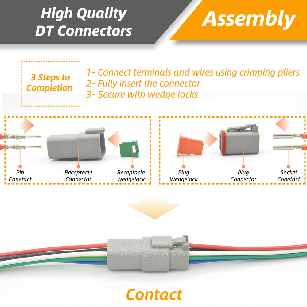 ALFOCI DT/DTM compatible connectors support universal vehicle wiring tasks.