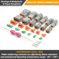 ALFOCI versatile 2-12 pin set for cars, trucks, boats, and more.