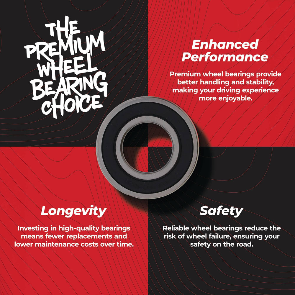 All Balls Racing 25-1571 warranty card highlighting 1-year protection.