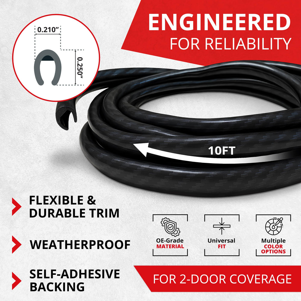 All-Fit Automotive edge trim adhesive strip application highlights flexible seal for protection.