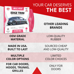 All-Fit Automotive pink edge trim on a hood and trunk area