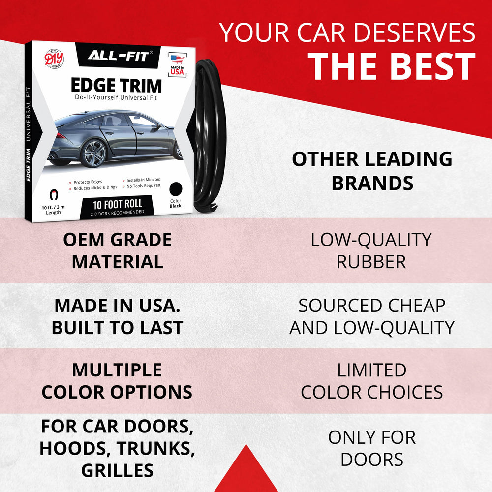 All-Fit Automotive protective edge detail maintains vehicle aesthetics.