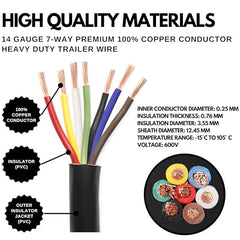 All Star Truck Parts 100ft roll trailer cable for flexible installation on longer rigs.