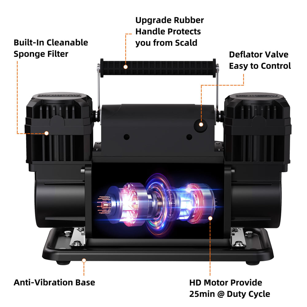 ALL-TOP 12-35cfm air pump delivers rapid inflation with reliable performance.