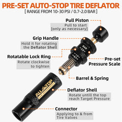 ALL-TOP deflator valve featuring a clear scale display for precise PSI target