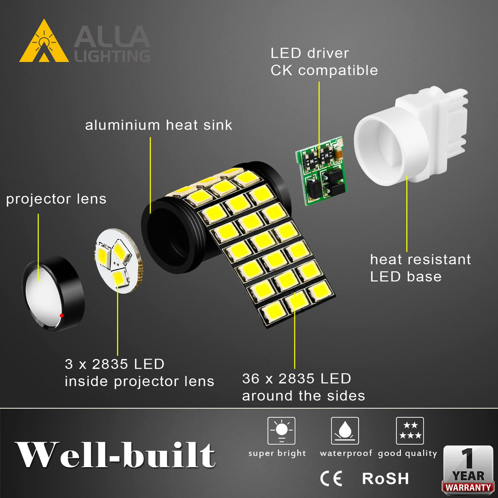 Alla Lighting 360-degree projector lens for uniform glow