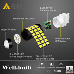 Alla Lighting 360-degree projector lens for uniform glow