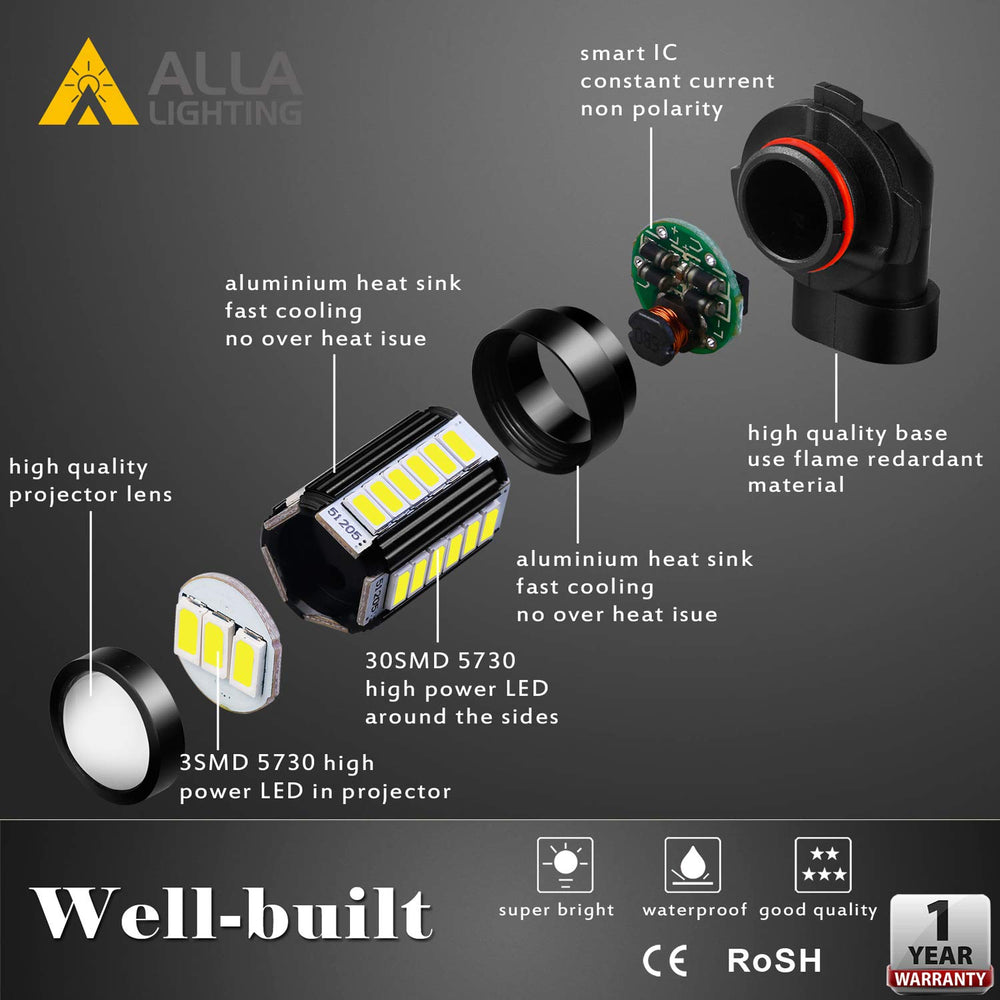 Alla Lighting compatibility pack demonstrates H16/H11LL/H8LL/H1155 socket compatibility