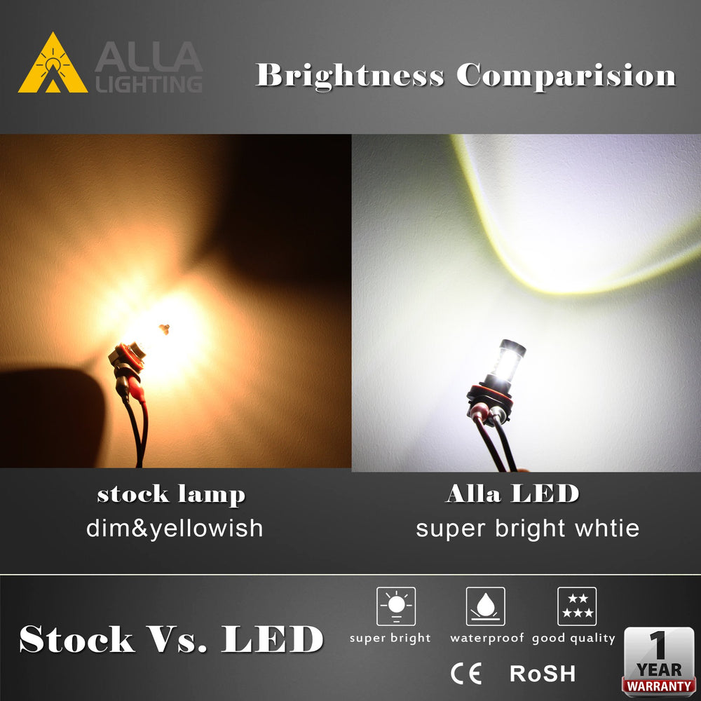 IP67 waterproof enclosure protecting Alla Lighting fog bulbs