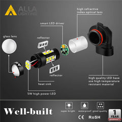 PG20/7 base socket used by Alla Lighting fog bulbs