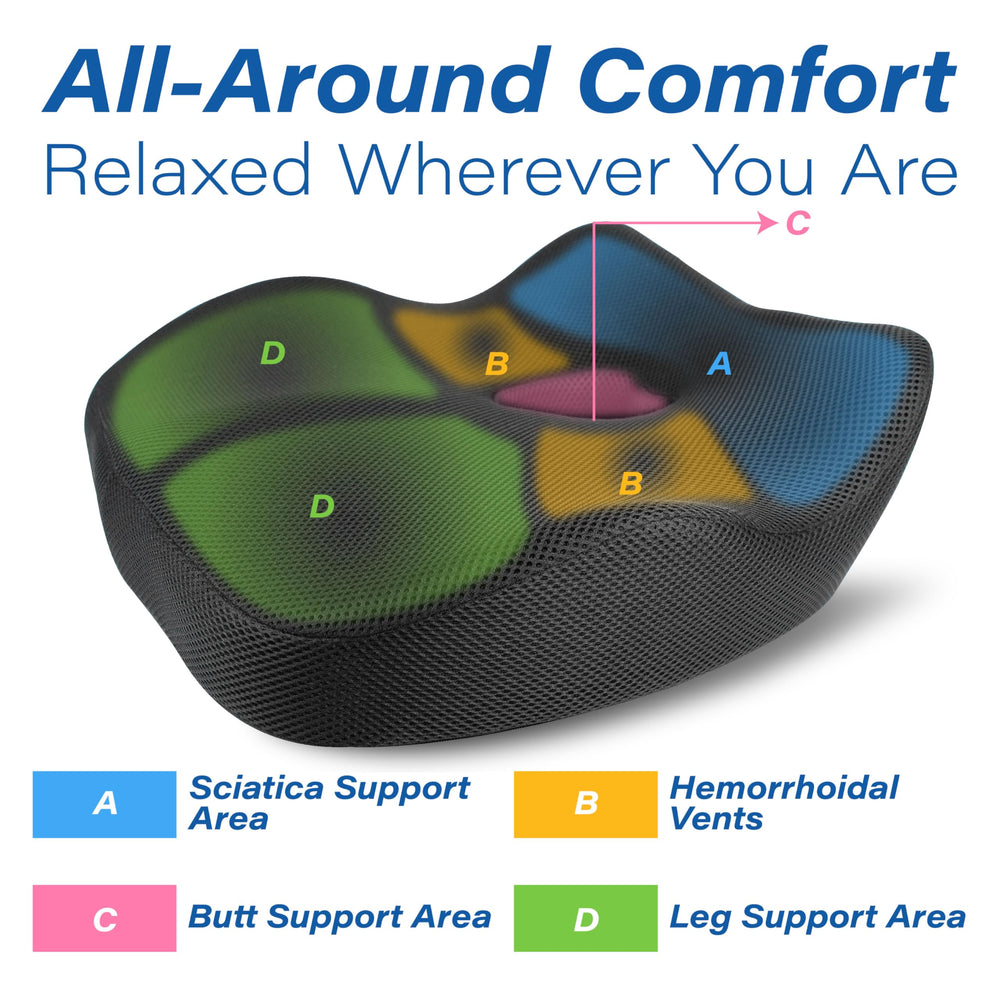 Allaboutsla car seat cushion non-slip bottom stays in place