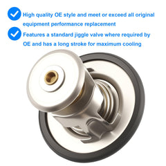 Stainless flange detail ensures secure seating