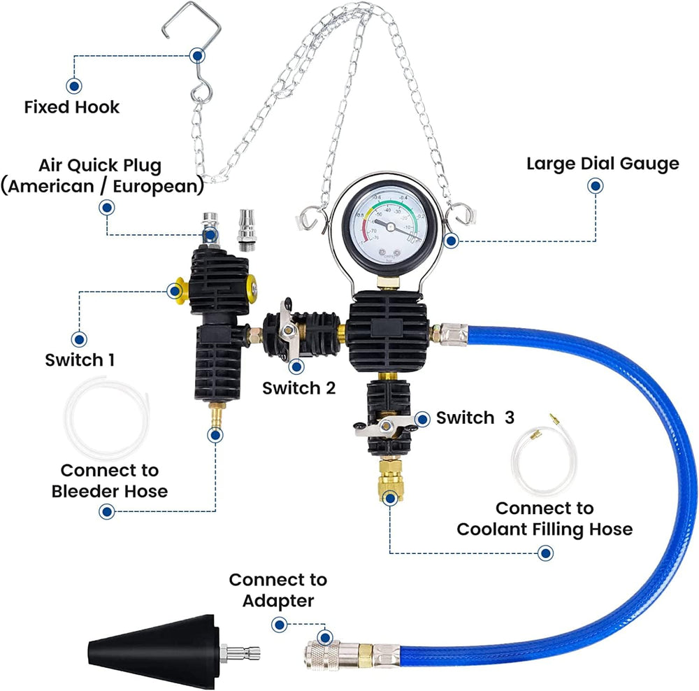 Alltooetools coolant refill tool detailed assembly shows precision parts for refills.