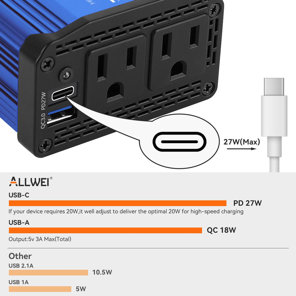 ALLWEI 300W car inverter side ports for USB-C and USB-A charging on the go