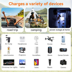 ALLWEI durable metal housing provides protection and heat dissipation