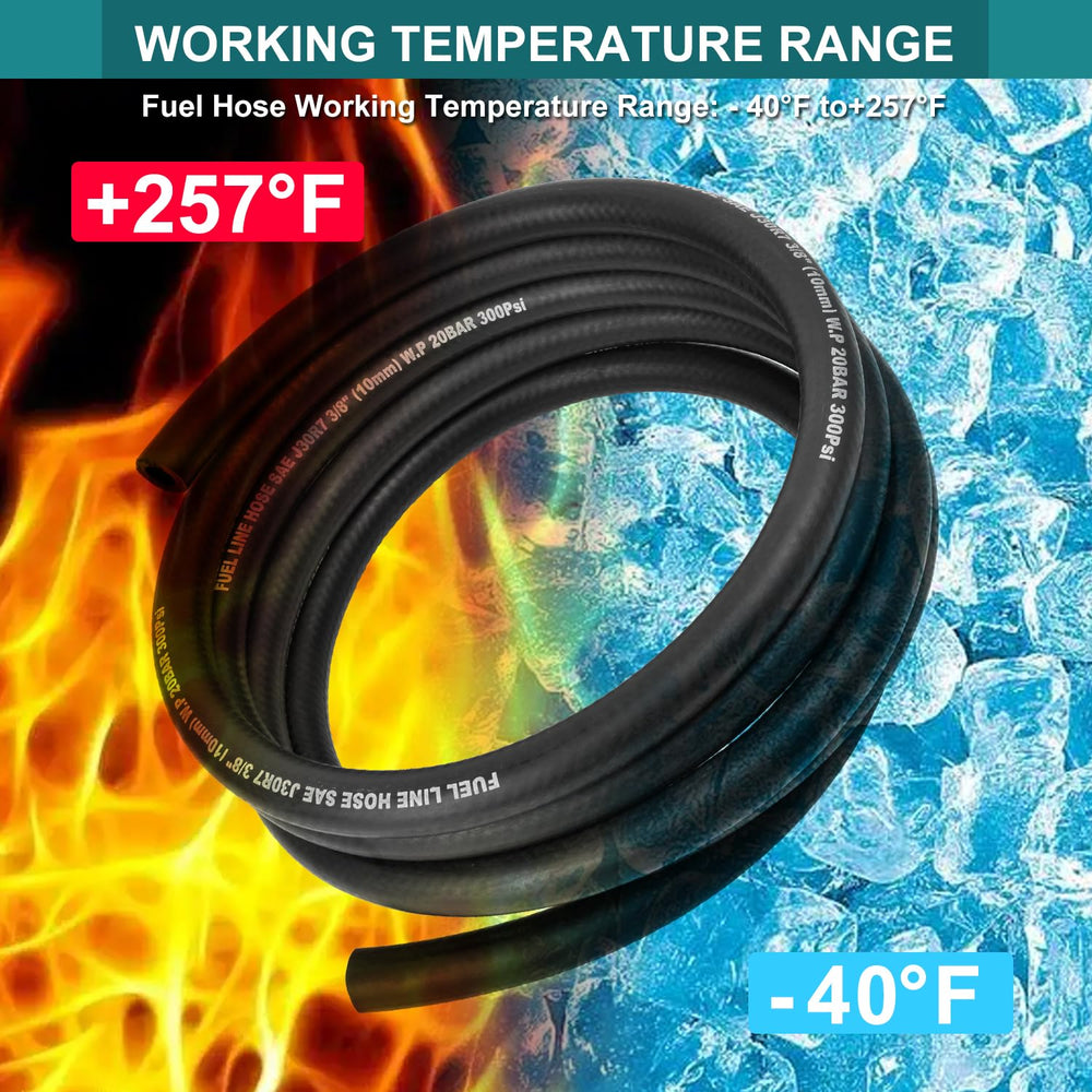 Allwin view of 300 PSI rating highlighting durability under pressure