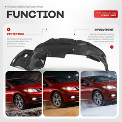 ALMULOO wheel-arch protection reduces dirt buildup around the Civic's wheel well.