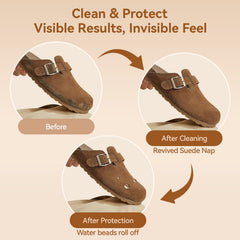 Alofoyo soft-foaming cleaner loosens dirt on suede.