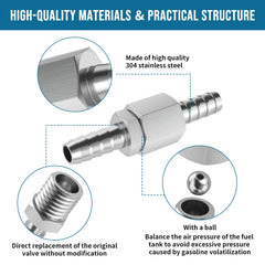 Alpha Rider KRX 1000 rollover vent valve close-up, high-strength stainless steel construction.