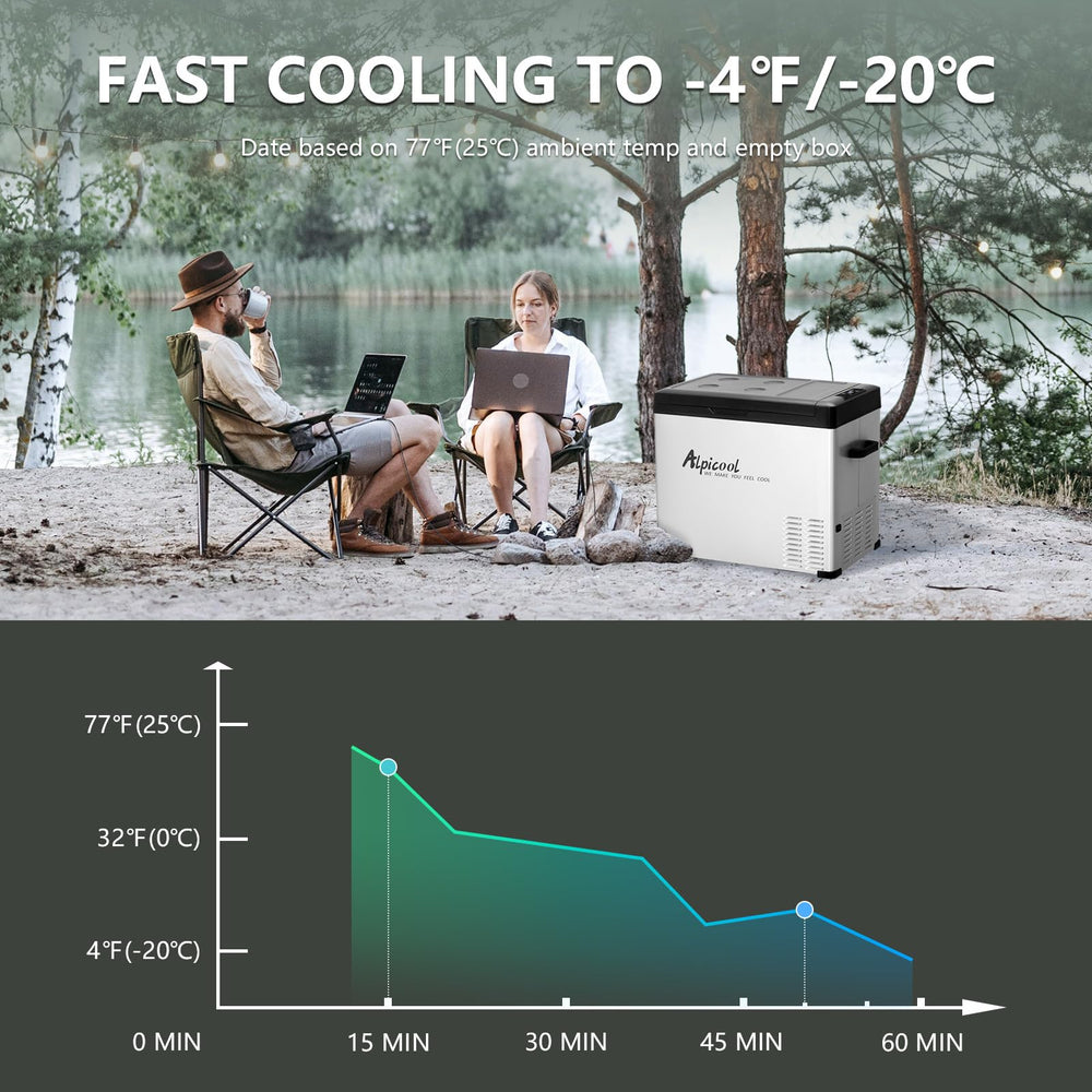 Alpicool C50 battery protection settings guard your vehicle battery during operation.