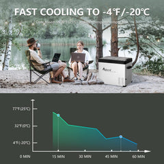 Alpicool C50 battery protection settings guard your vehicle battery during operation.