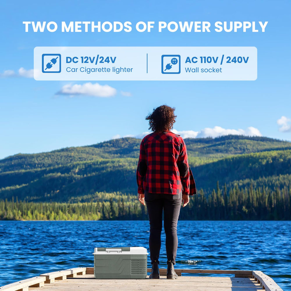 Alpicool eco mode saves energy, using about 0.35Wh per day.