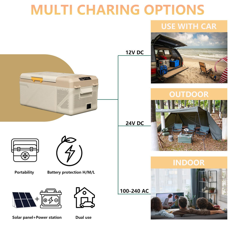 Alpicool KM15 power sources, runs on 12/24V DC and 100-240V AC