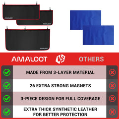 AMALOOT medium cover fits sedans and most SUVs for versatile protection