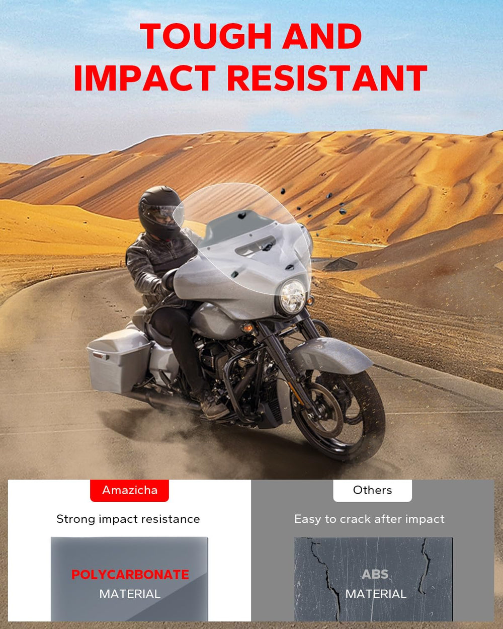 Amazicha 7-inch windshield installation is quick with existing fairing hardware.