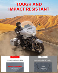 Amazicha 7-inch windshield installation is quick with existing fairing hardware.
