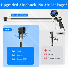 3-in-1 tool for inflation, deflation, and tire pressure checks on the go.